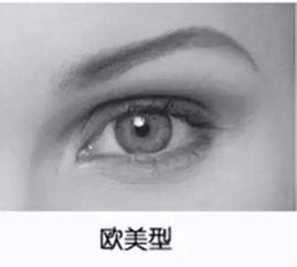 怎样练出欧美双眼皮视频,跟随视频教程轻松实现
